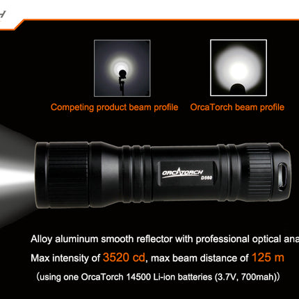 OrcaTorch D560 – 630 Lumen Dive Torch – BLUE