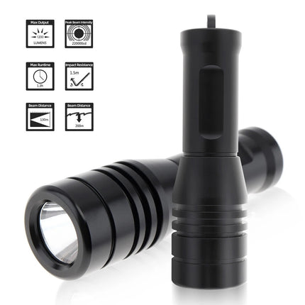 BrightBuddy Micro 80 – Compact Dive Torch including Mask Mount