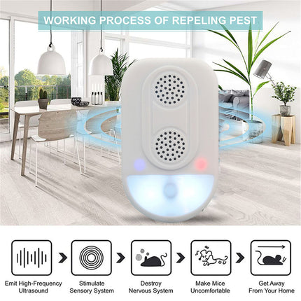 Eco-Friendly Ultrasonic Pest Repeller – Protect Your Home from Rodents & Bugs