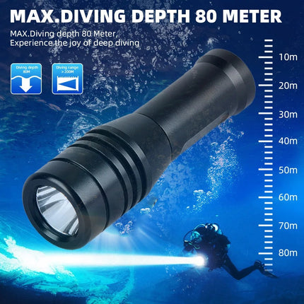 BrightBuddy Micro 80 – Compact Dive Torch including Mask Mount